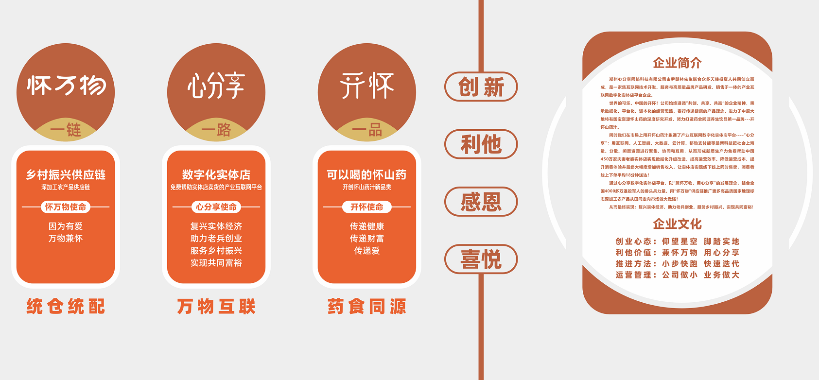 解读开怀•心分享企业文化之创业心态：仰望星空，脚踏实地